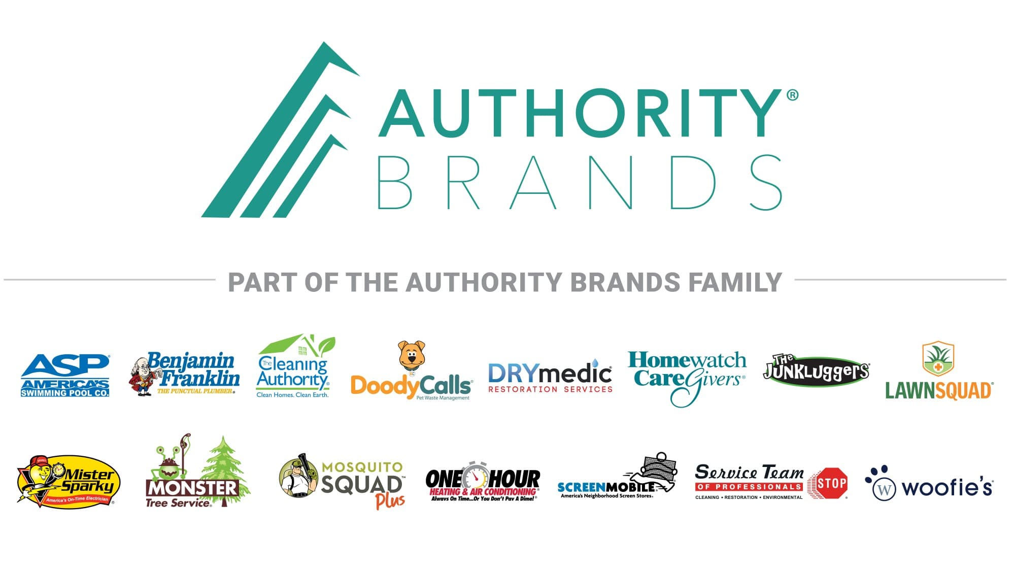 Part of the Authority Brands Family — ASP, Benjamin Franklin, Cleaning Authority, DoodyCalls, DRYmedic, Homewatch CareGivers, The Junkluggers, Lawn Squad, Mister Sparky, Monster Tree Service, Mosquito Squad Plus, One Hour, Screenmobile, Service Team of Professionals, STOP, Woofie's